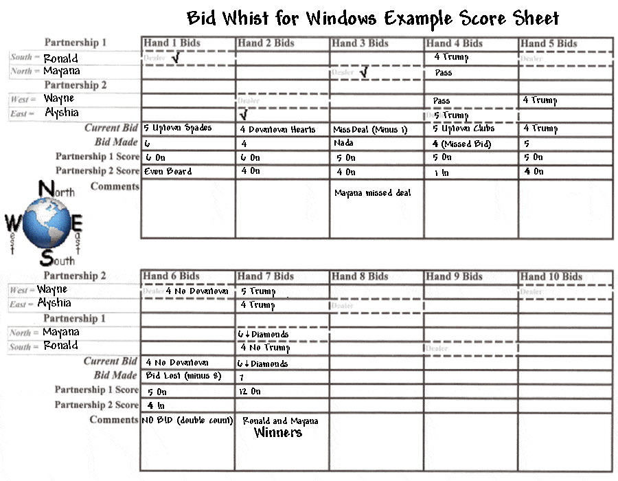Bid Whist for Windows Example Score Sheet